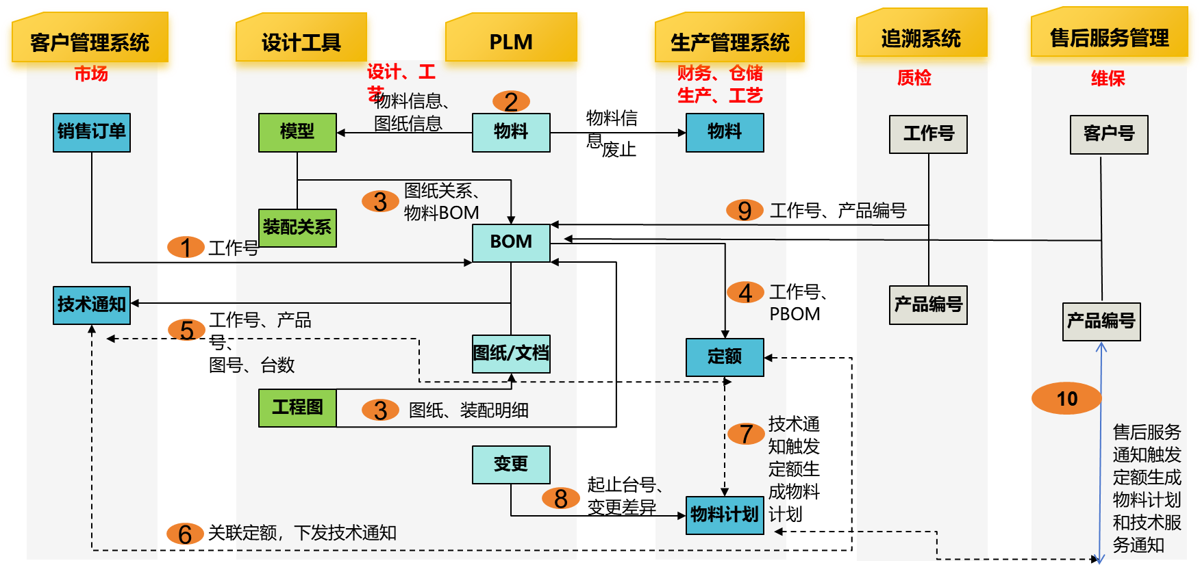 河南聚合科技有限公司案例